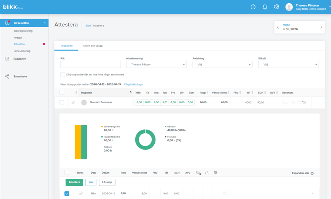 las-medarbetares-tidrapport-easy