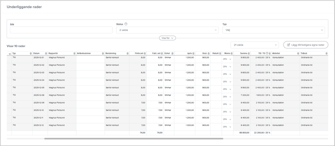 tb-tg-underliggande-rader